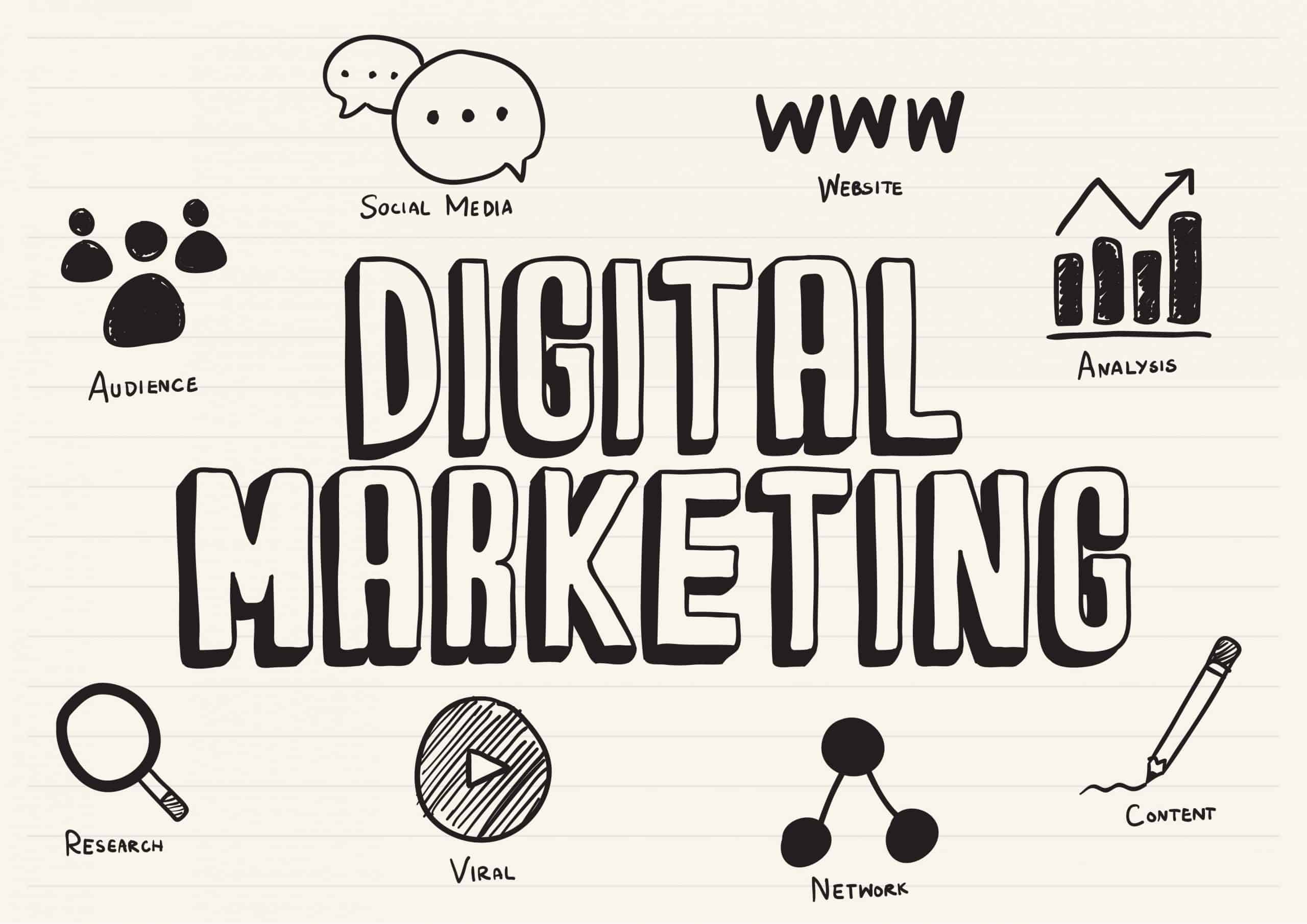 digital marketing illustrated graphic